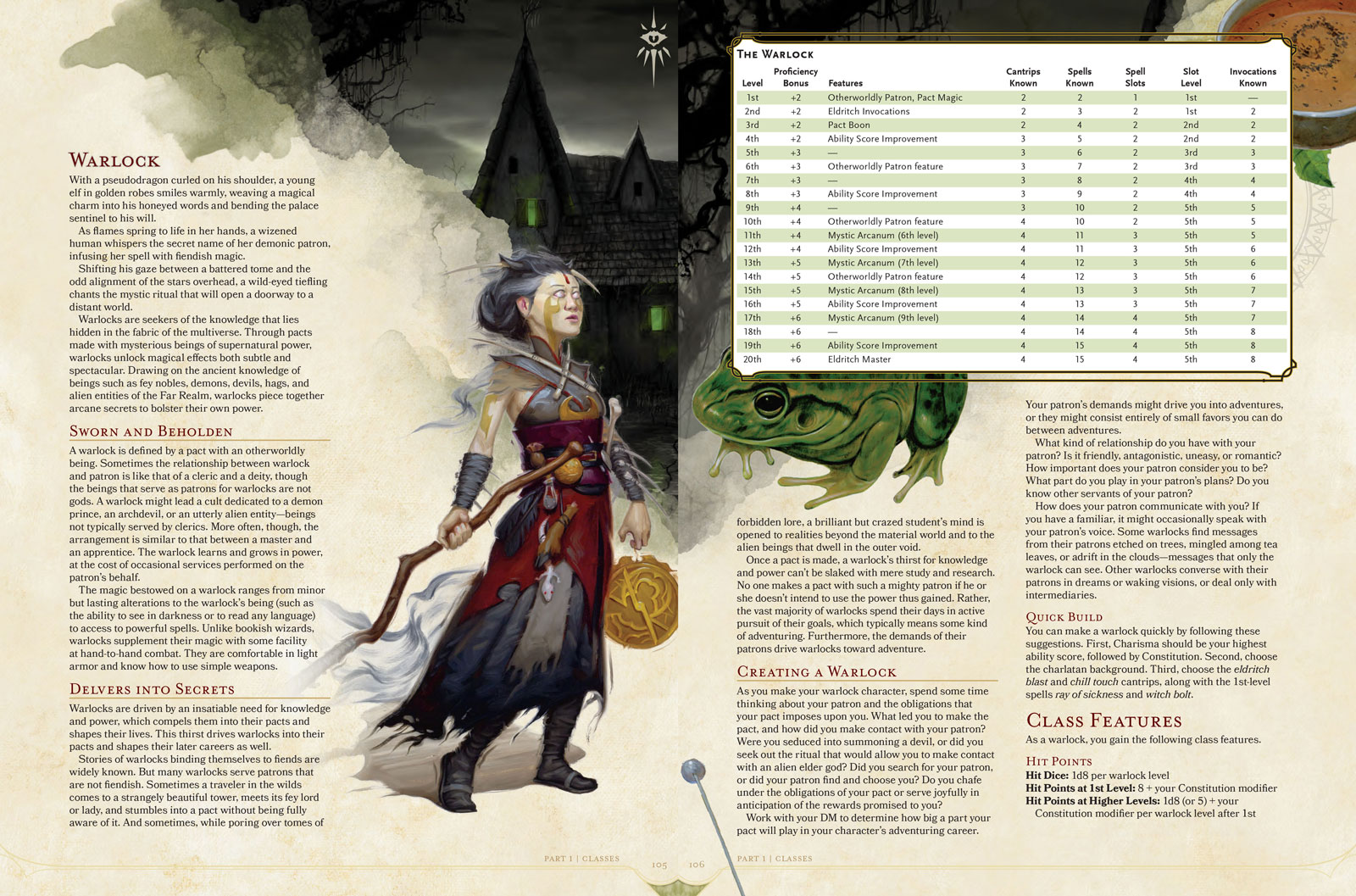 players handbook  pdf