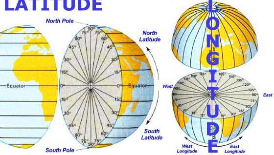 definition-of-latitude-longitude
