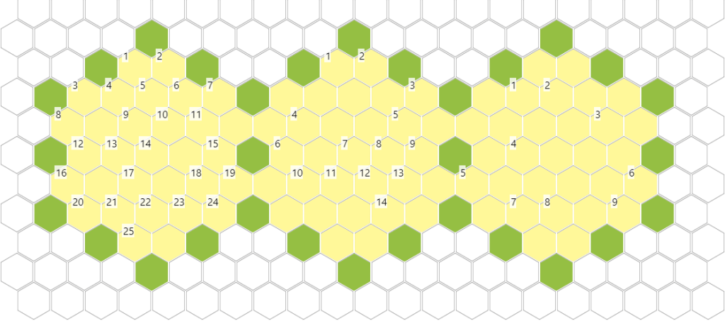 Final Stocked Heartlands, Marches, and Wilds hexes with keyed locations